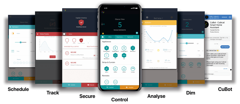 Cubical app screens showing controls, security and analytics